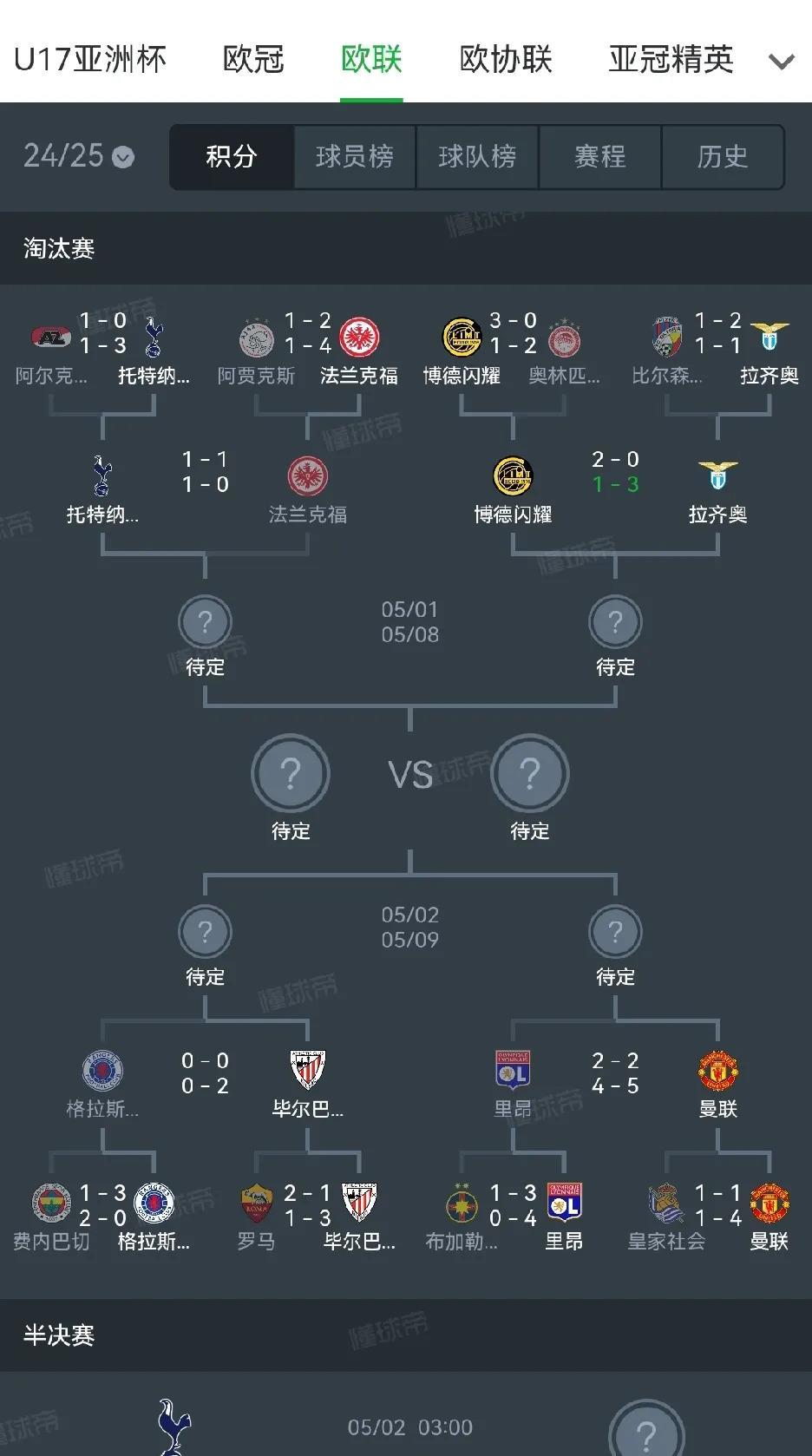 关于球队展开角逐，欧洲足球风云榜再次掀起的信息