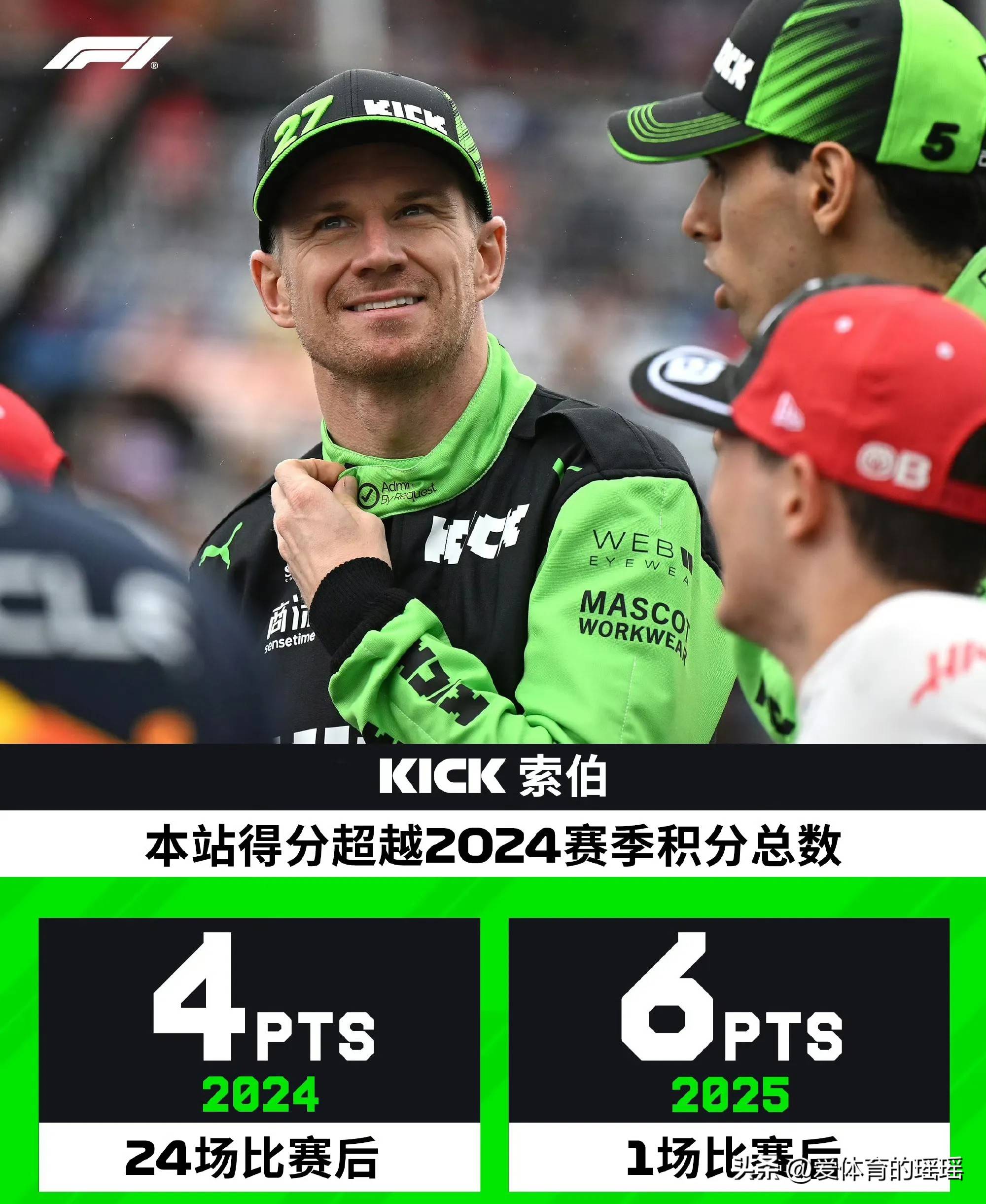 红牛二队完胜索伯车队，拉塞尔惊艳四座的简单介绍