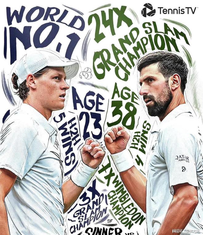 温网碾压蒙特卡洛大师赛,德约科维奇惊艳四座 温网碾压蒙特卡洛大师赛,德约科维奇惊艳四座