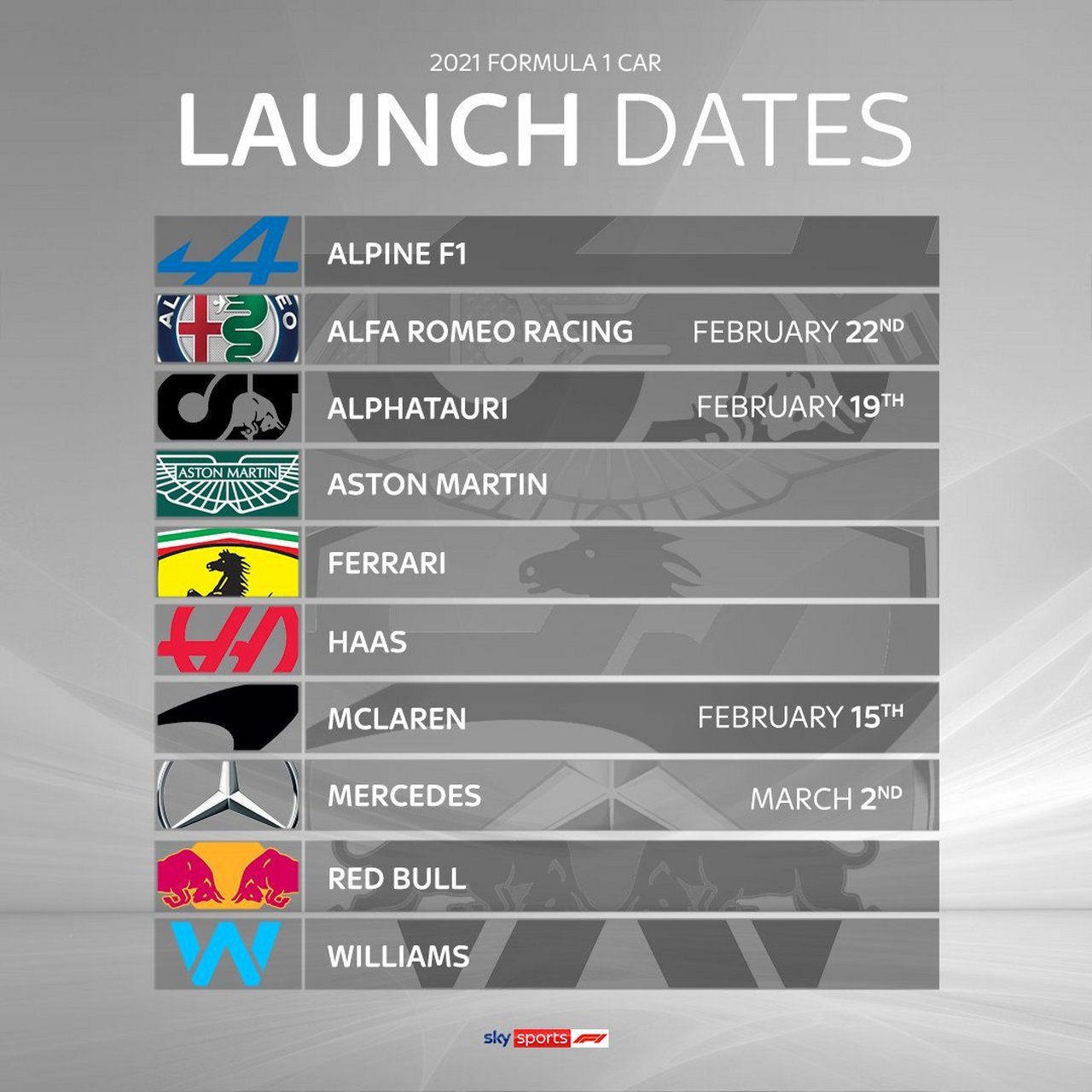 迈凯伦横扫红牛二队,汉密尔顿刷新纪录 迈凯伦横扫红牛二队,汉密尔顿刷新纪录